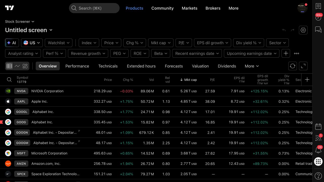 TradingView Stock Screener with market, price, change, market-cap and sector filters above the results table.