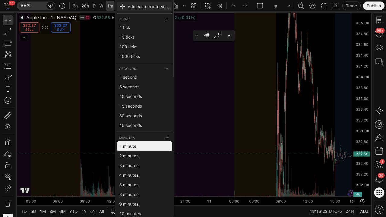 TradingView interval selector, showing time-interval groups and the selected one-minute interval.