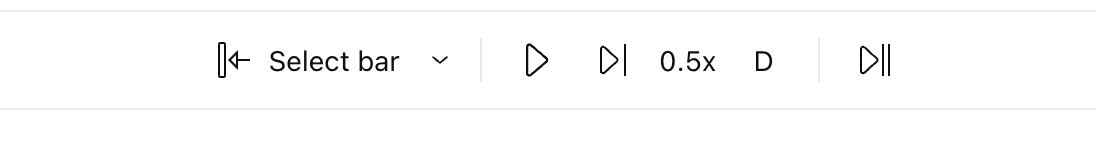 TradingView’s official Bar Replay controls: select a starting bar, play, step forward, set speed and choose an interval.